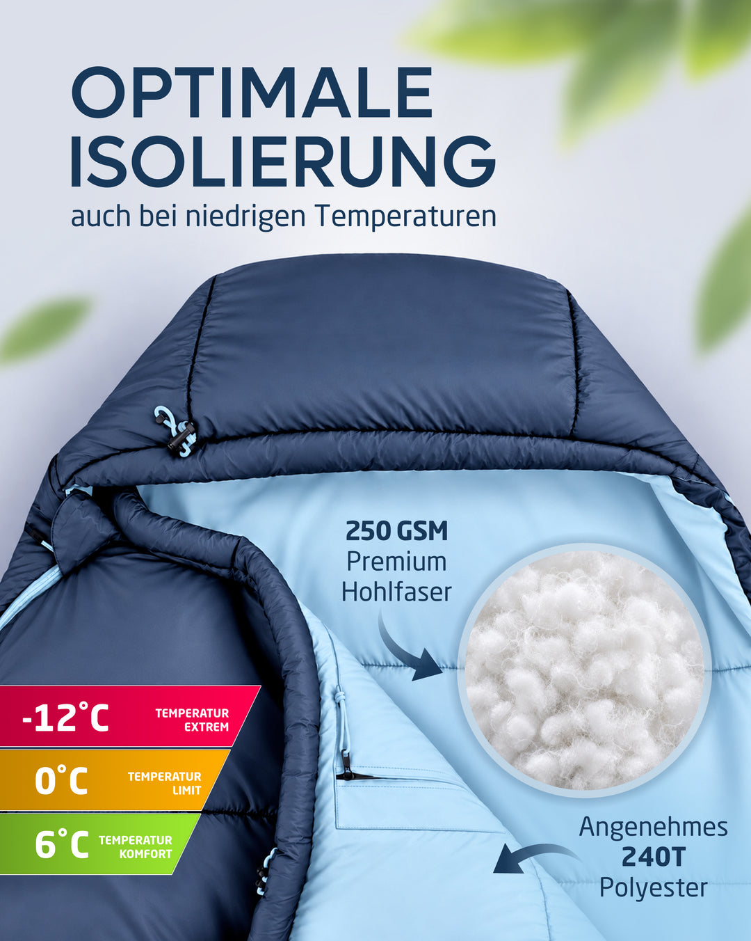 3-Jahreszeiten Schlafsack – Abisko