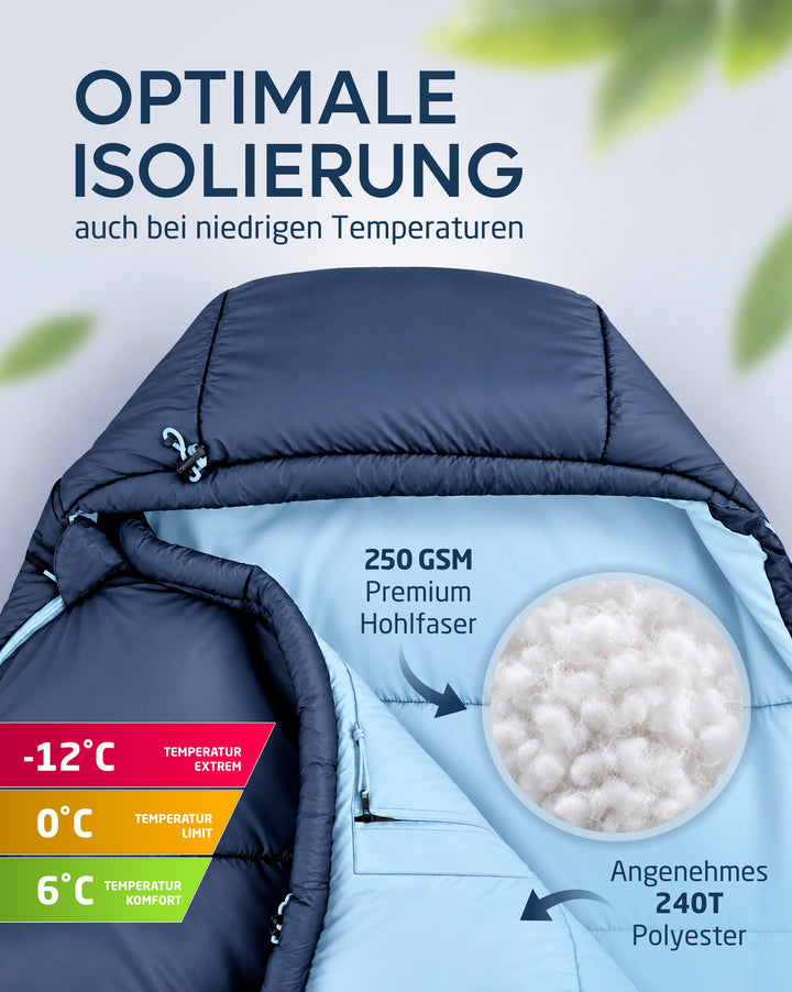 3-Jahreszeiten Schlafsack – Abisko