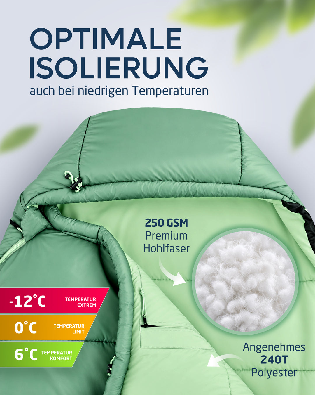 3-Jahreszeiten Schlafsack – Abisko