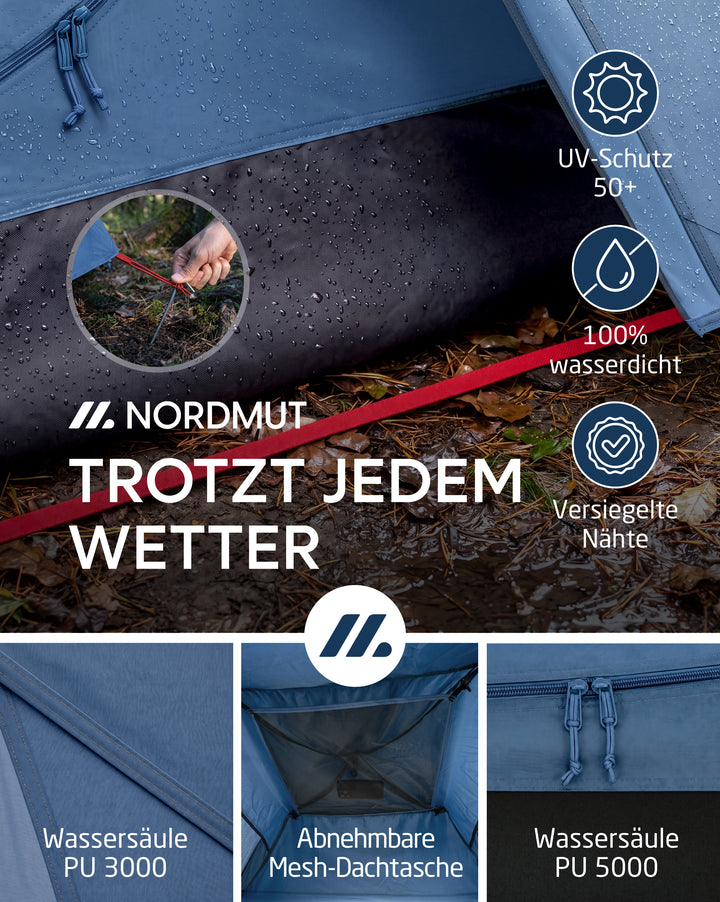 Wurfzelt – Tikaa