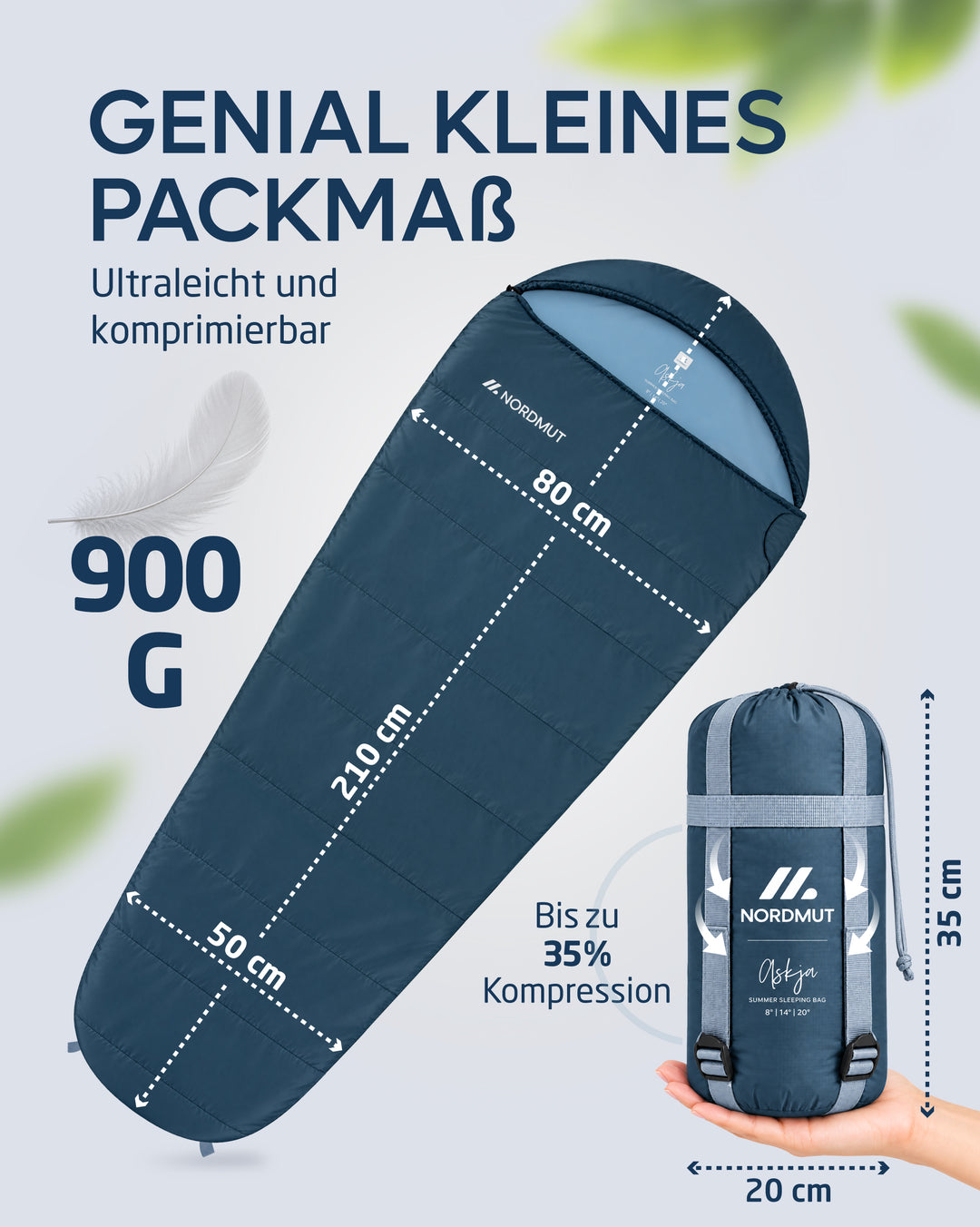 Sommerschlafsack – Askja