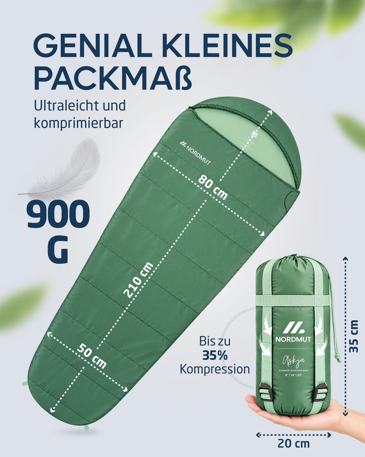 Sommerschlafsack – Askja