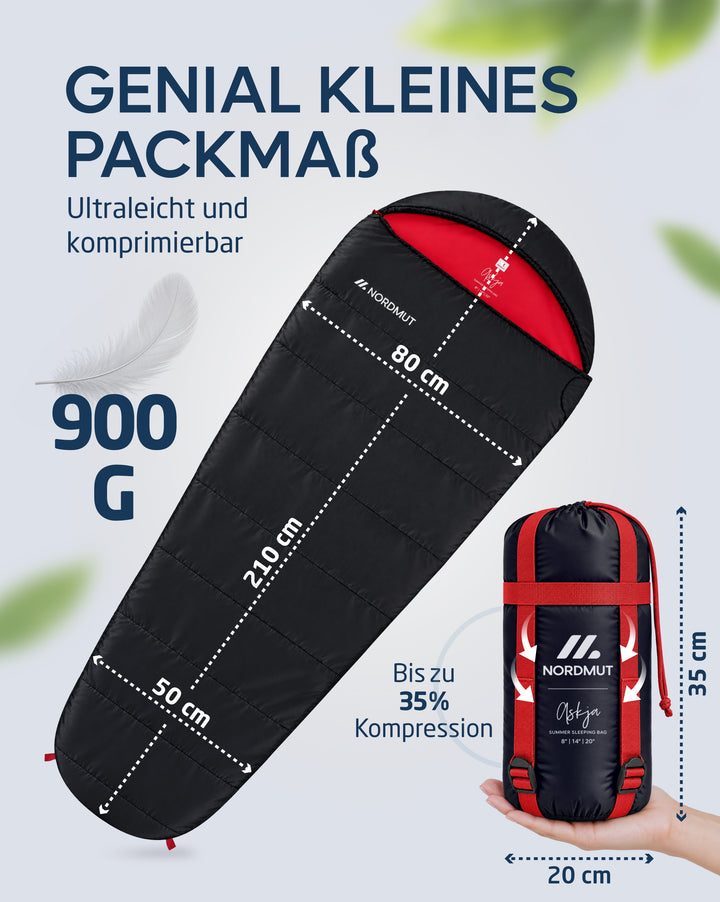 Sommerschlafsack – Askja