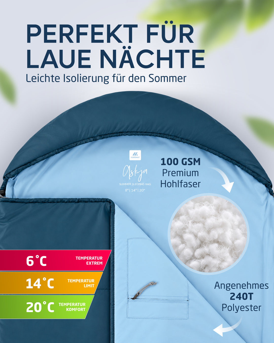 Sommerschlafsack – Askja