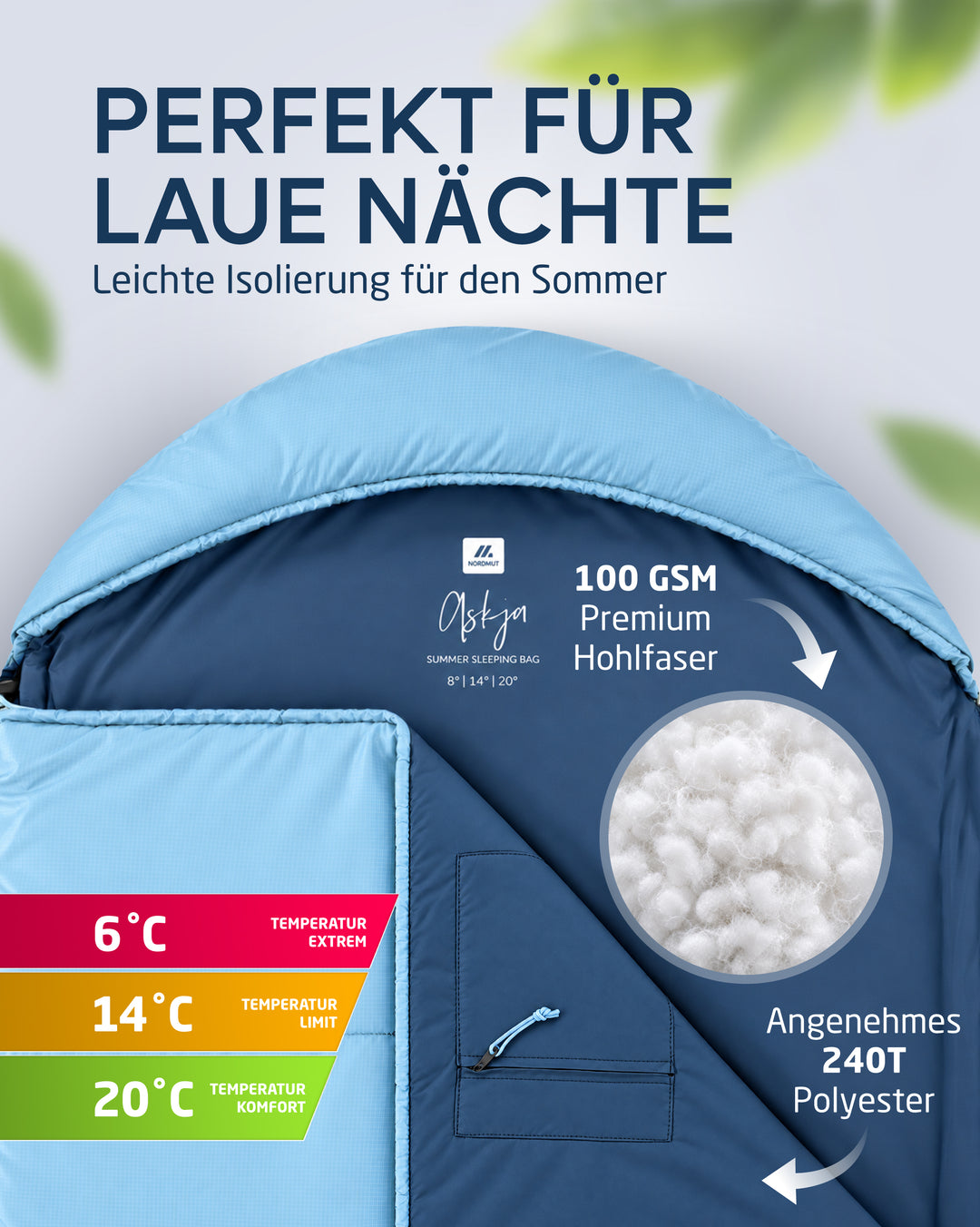 Sommerschlafsack – Askja
