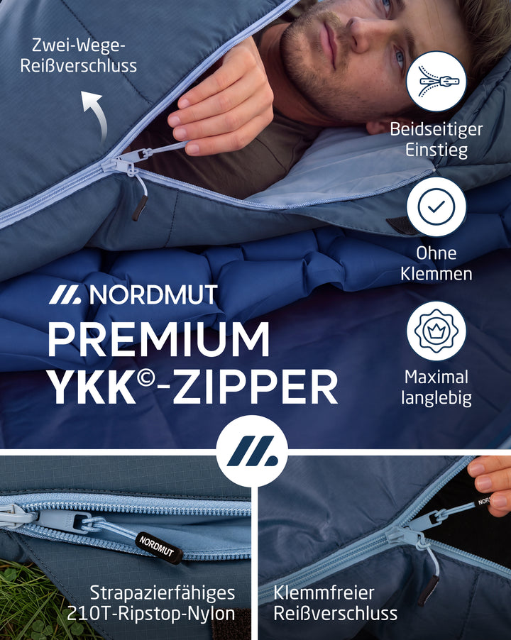 Sommerschlafsack – Askja