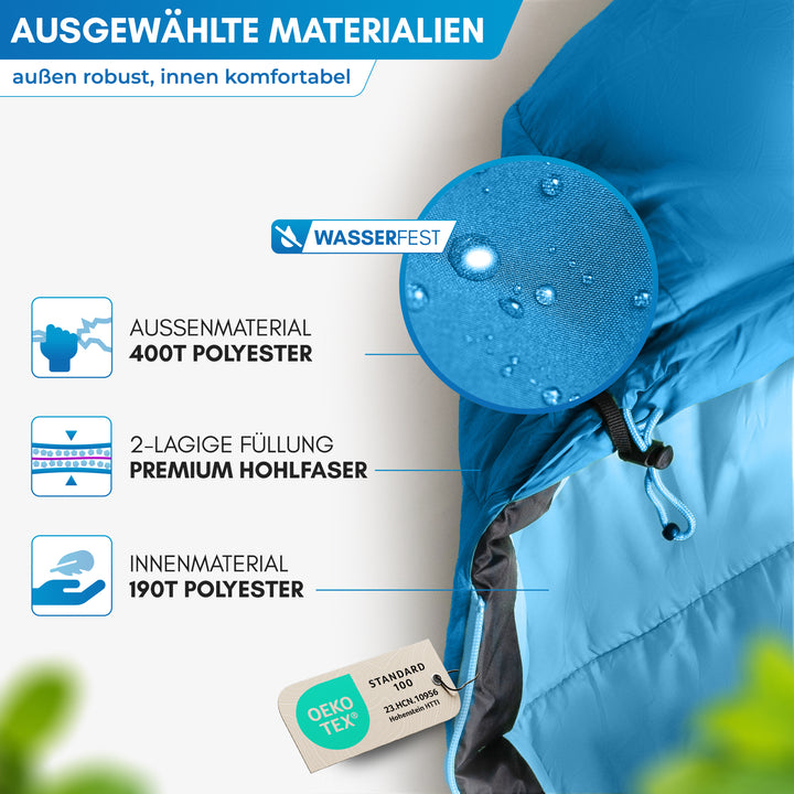 Kinderschlafsack – Bukke