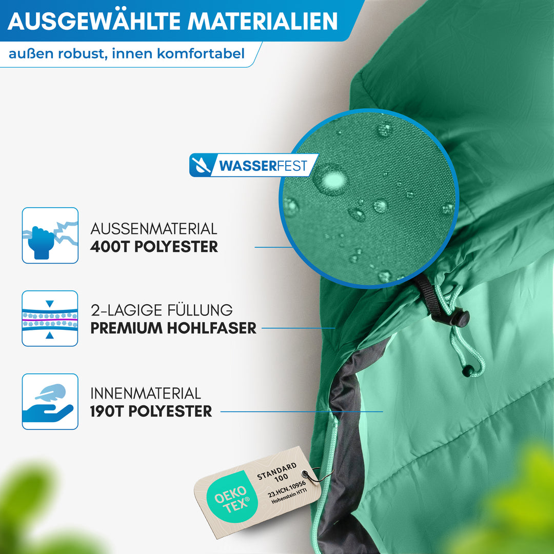 Kinderschlafsack – Bukke