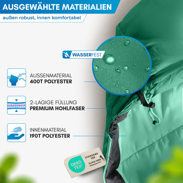 Kinderschlafsack – Bukke