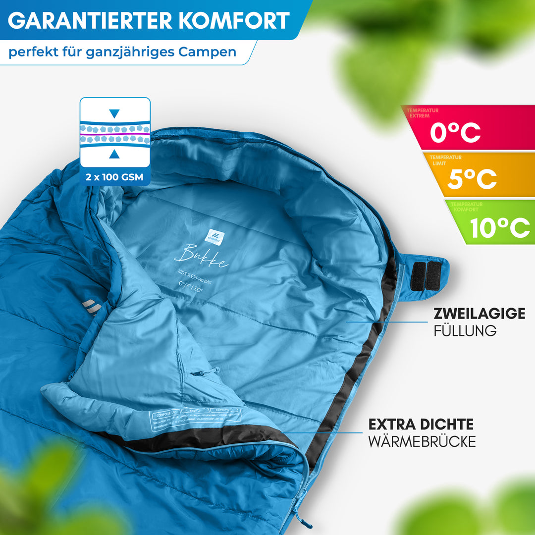 Kinderschlafsack – Bukke