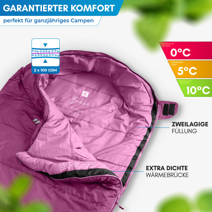 Kinderschlafsack – Bukke