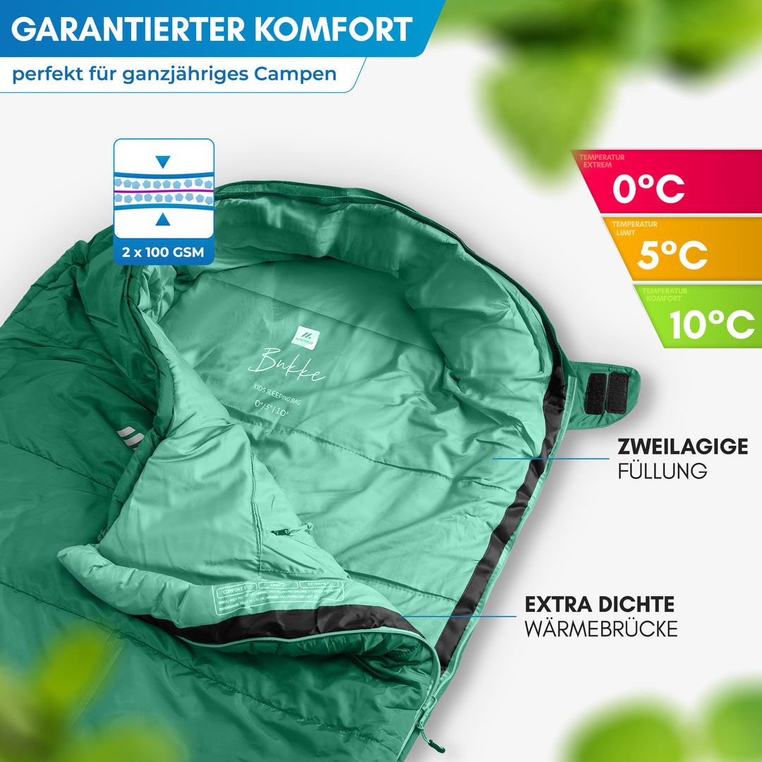 Kinderschlafsack – Bukke