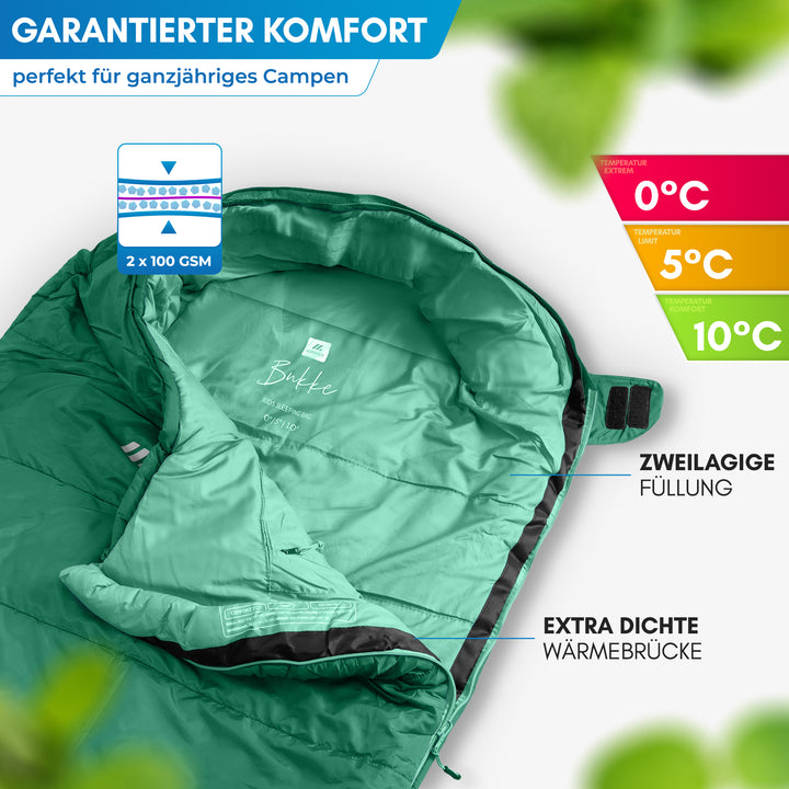 Kinderschlafsack – Bukke