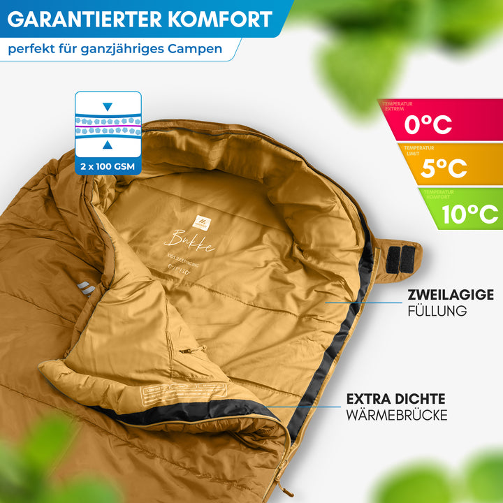Kinderschlafsack – Bukke