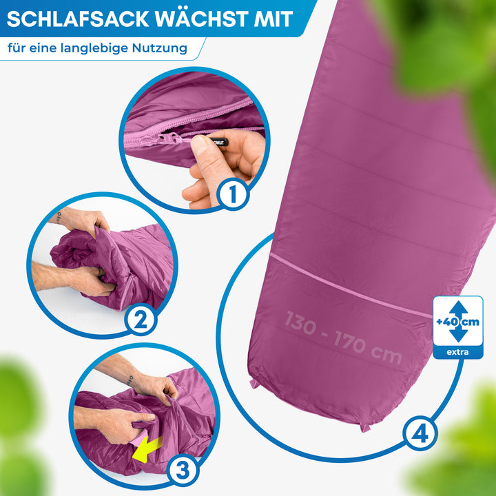 Kinderschlafsack – Bukke