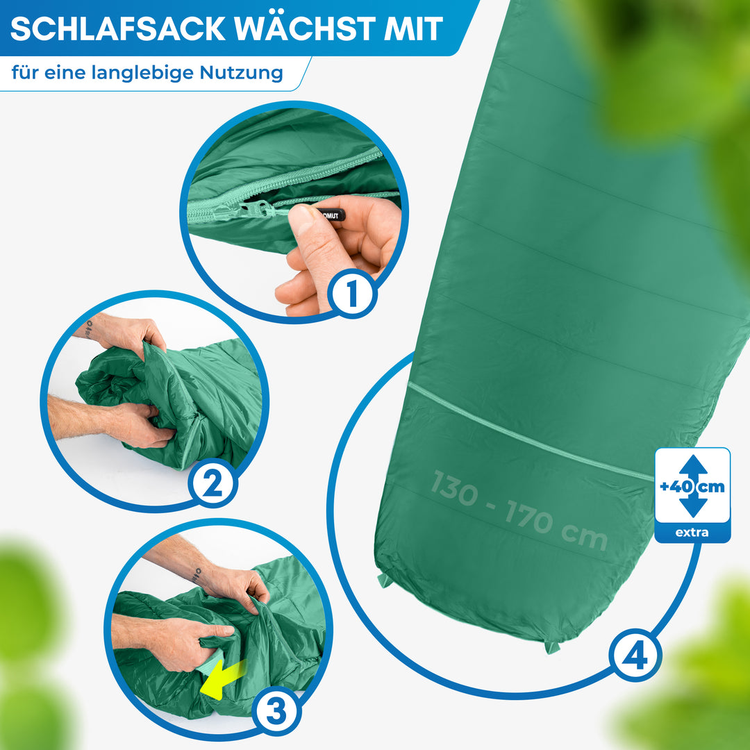 Kinderschlafsack – Bukke