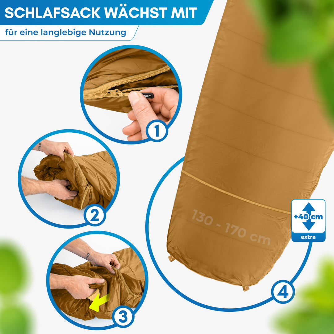 Kinderschlafsack – Bukke