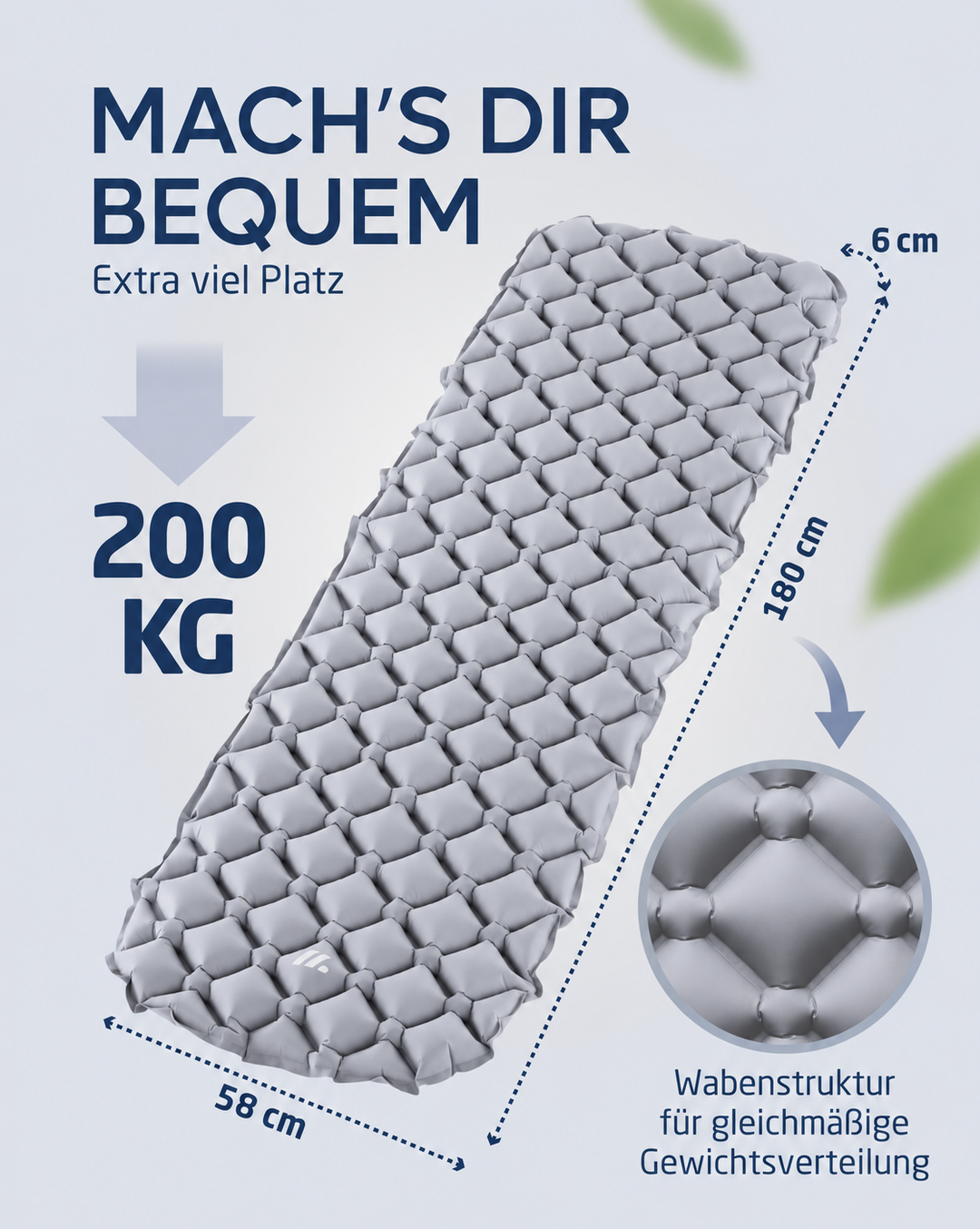 Isomatte ultraleicht – Nalti