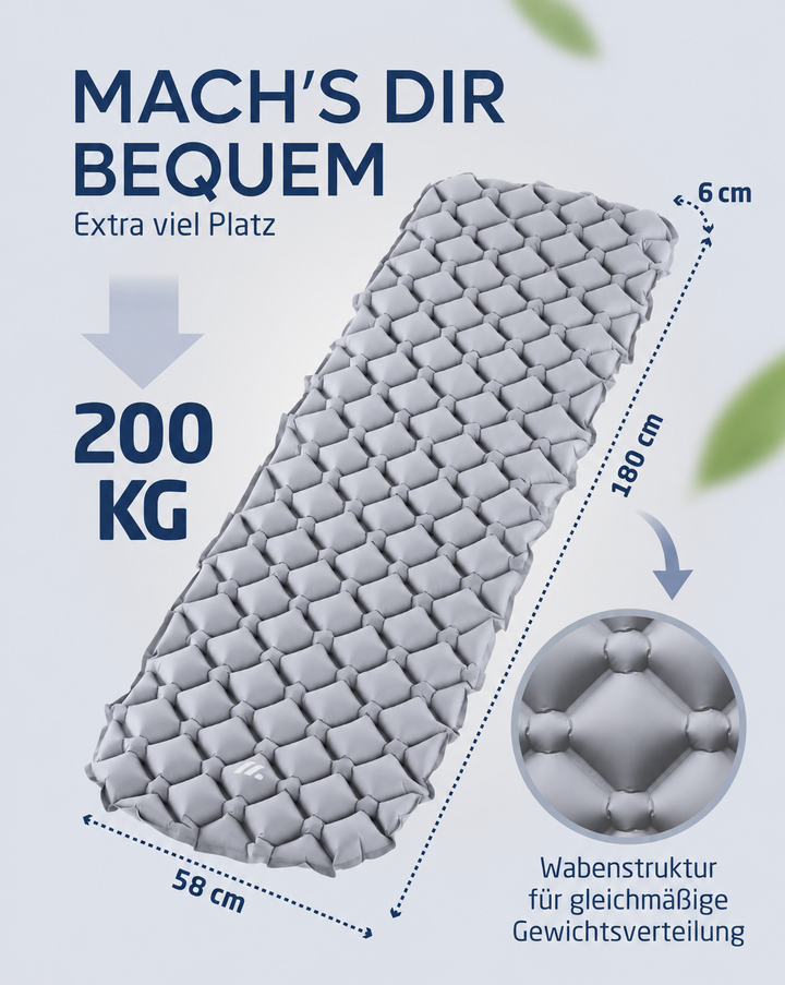 Isomatte ultraleicht – Nalti