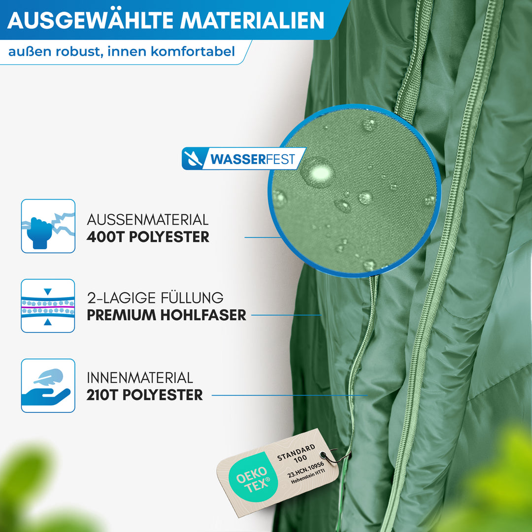 Doppelschlafsack – Otra