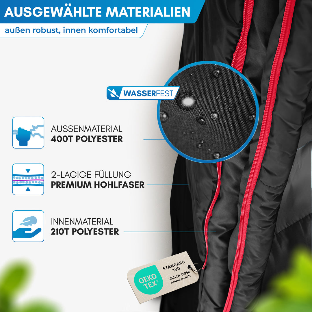 Doppelschlafsack – Otra