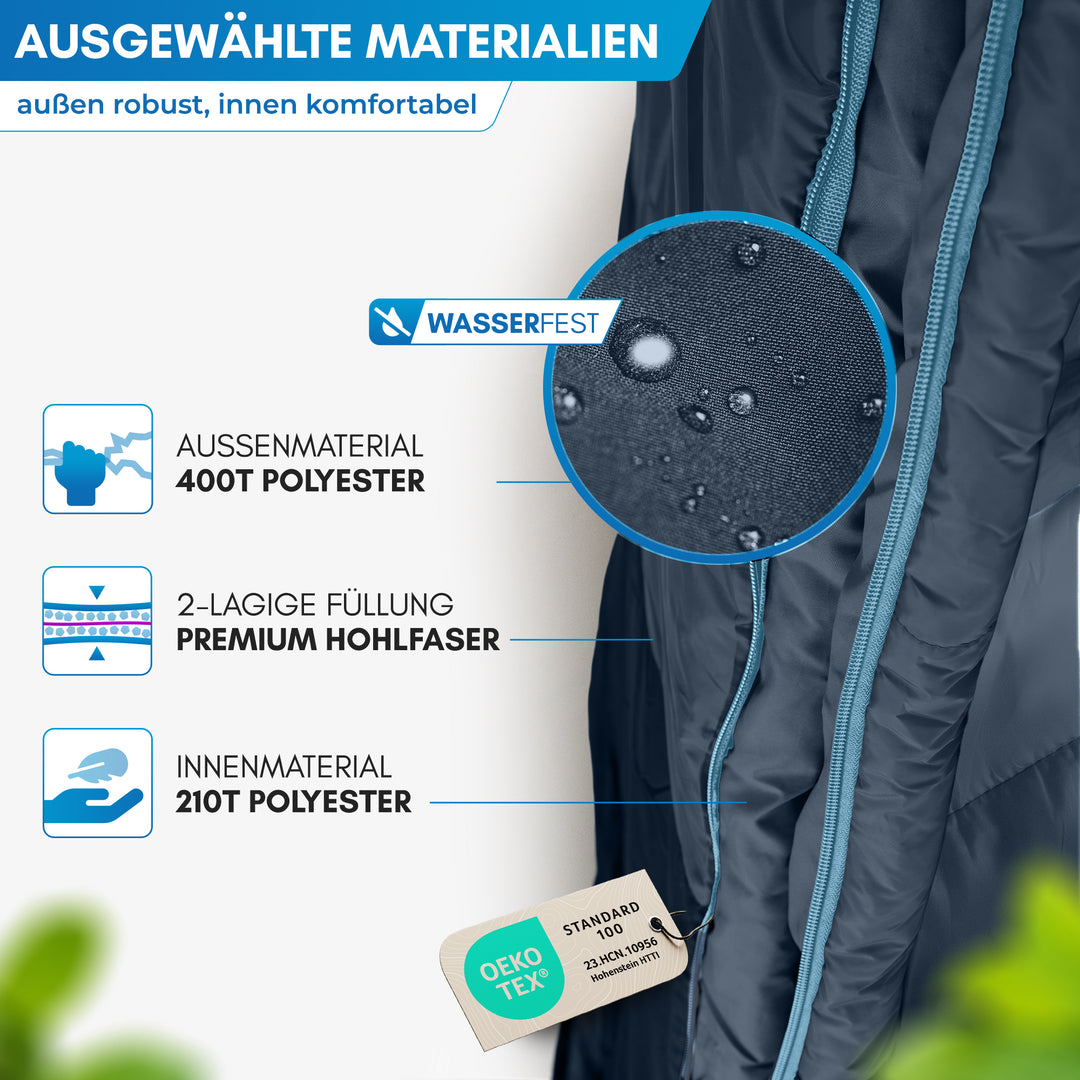 Doppelschlafsack – Otra