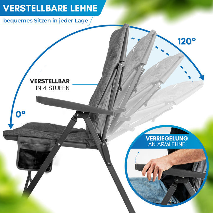 Campingstuhl – Ounas