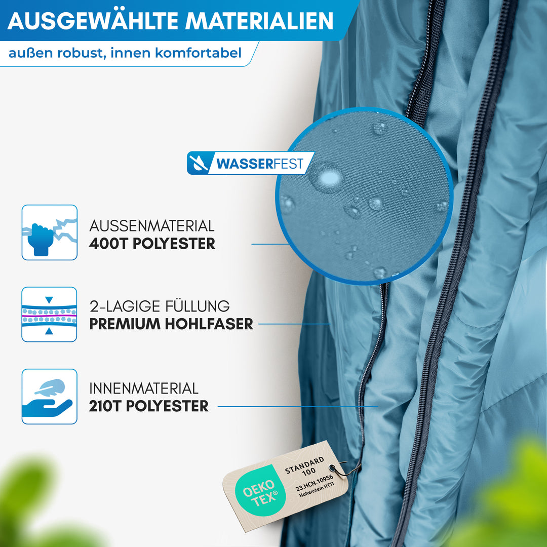 Deckenschlafsack – Pihtso