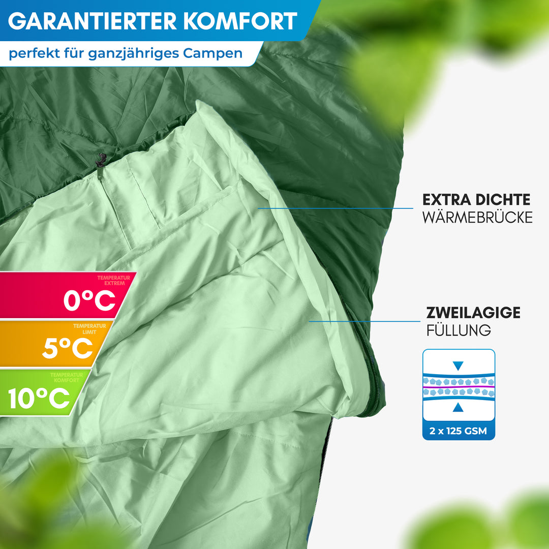 Deckenschlafsack – Pihtso