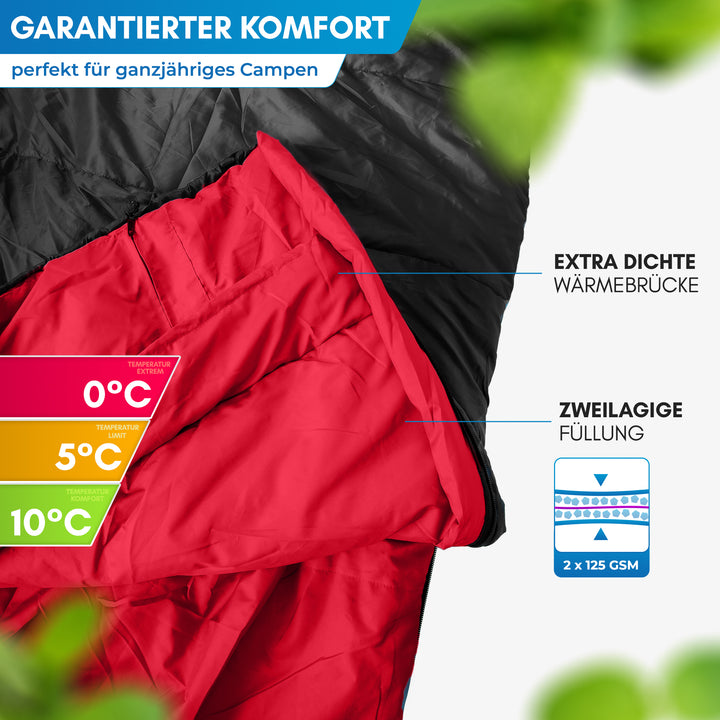 Deckenschlafsack – Pihtso