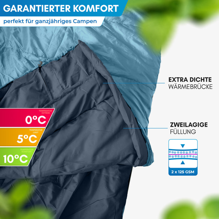 Deckenschlafsack – Pihtso