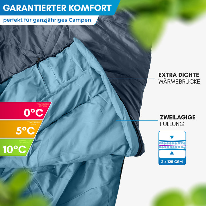 Deckenschlafsack – Pihtso