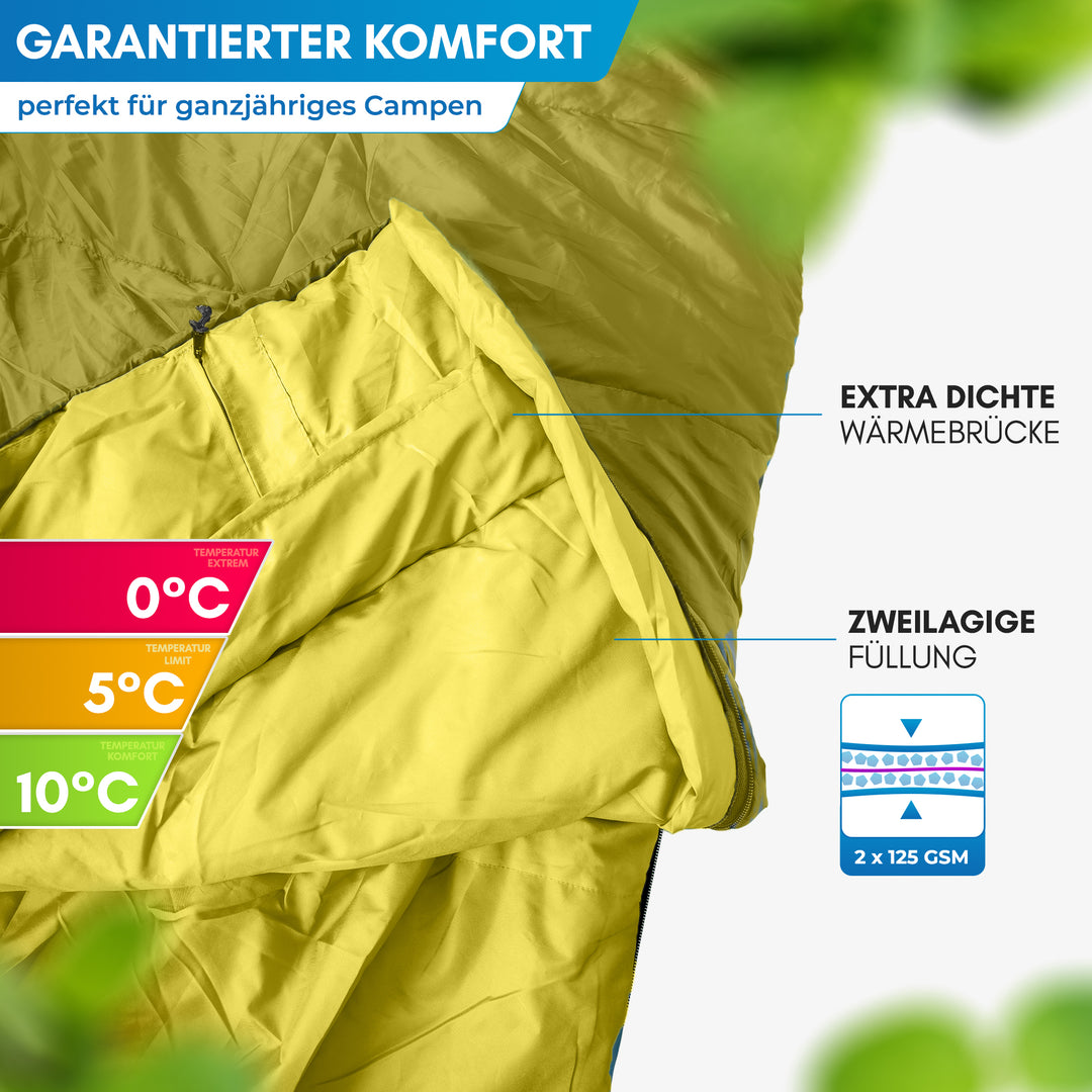 Deckenschlafsack – Pihtso